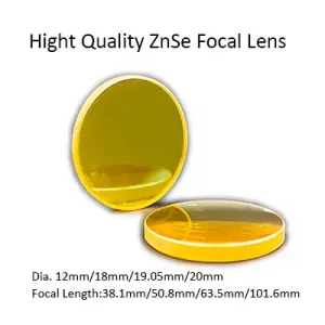 Focal Lens Focal Lens